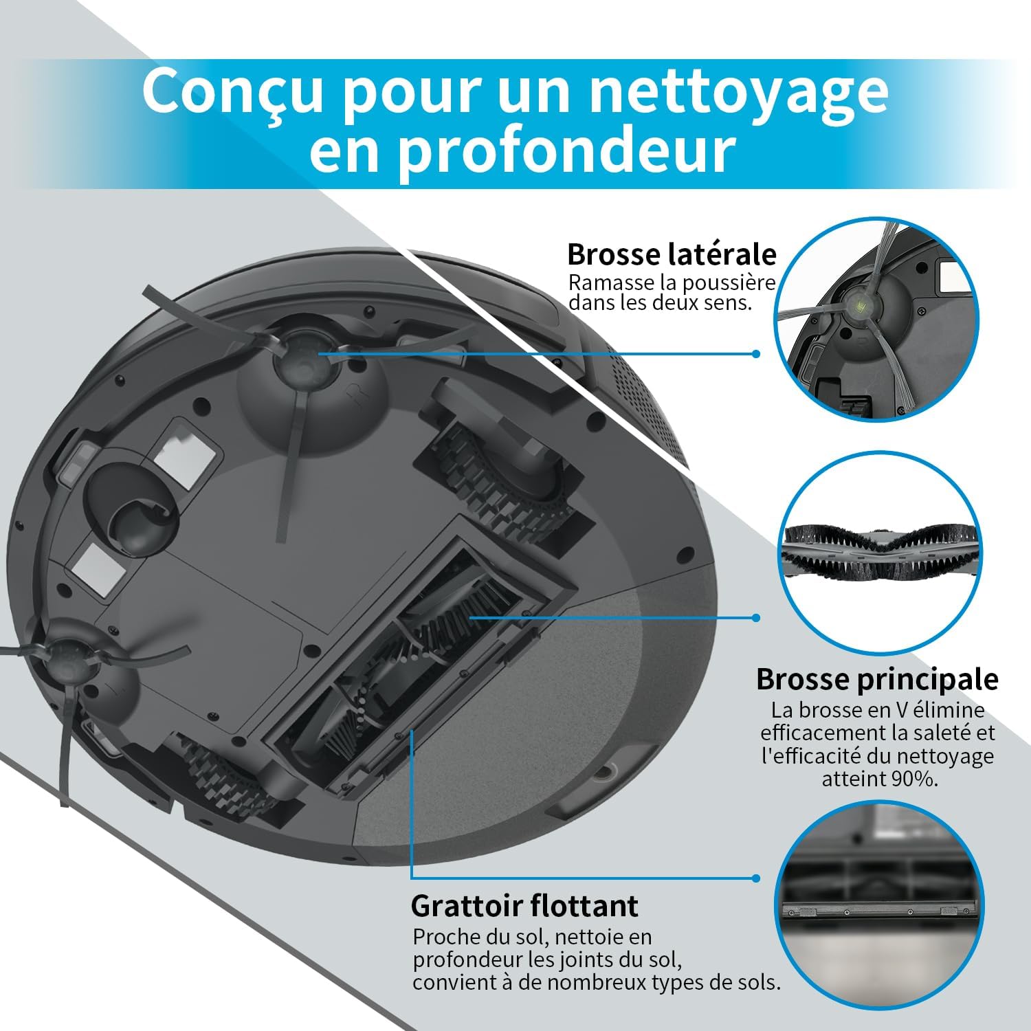 AIRROBO P20 — Conçu pour un nettoyage en profondeur